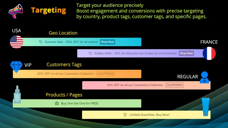 ShoutBar: Multi Announcements
