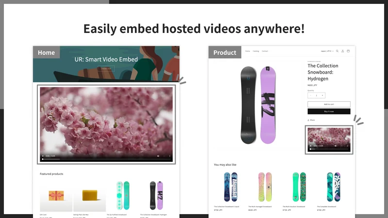 UR: Smart Video Embed
