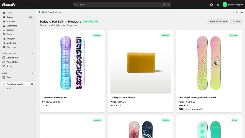 Flash Sale Insights