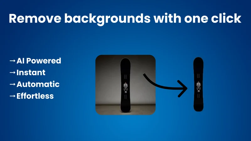 Pix ‑ Photo Background Remover