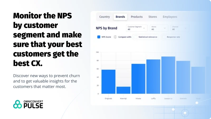 Pulse NPS, Surveys & Feedback