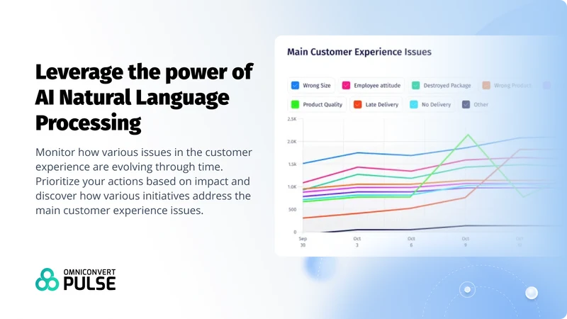 Pulse NPS, Surveys & Feedback