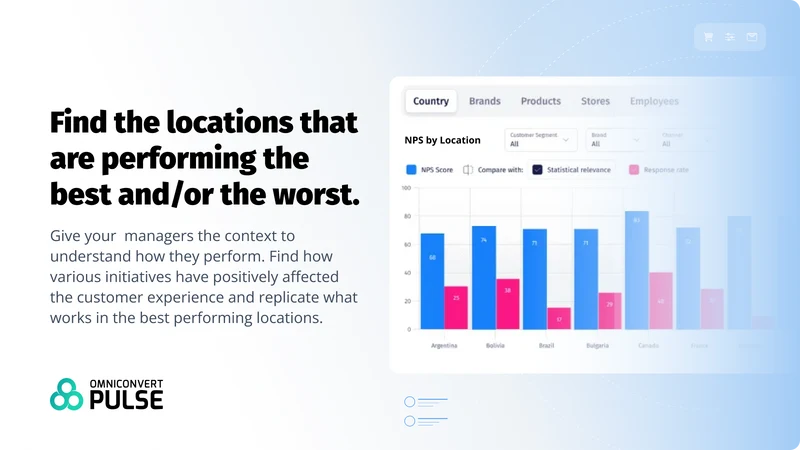 Pulse NPS, Surveys & Feedback