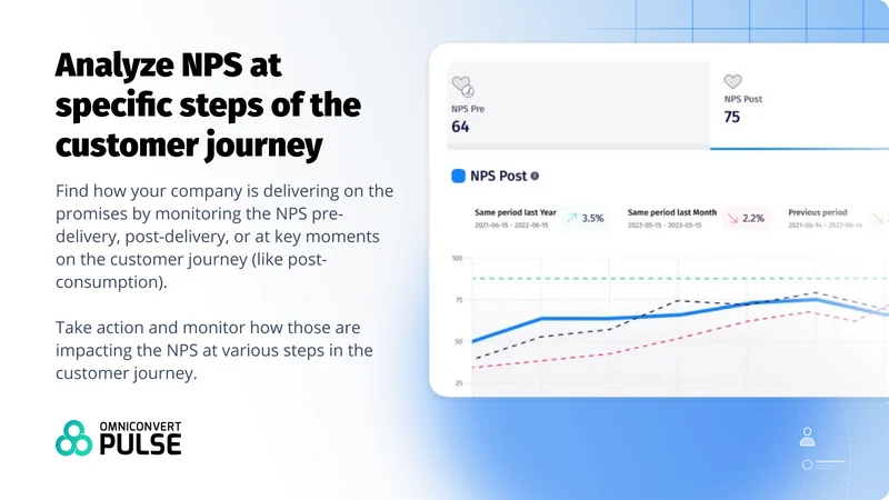 Pulse NPS, Surveys & Feedback