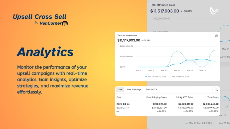VenCorner Upsell Cross Sell