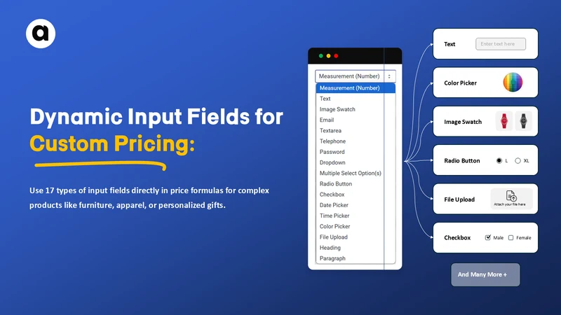 PC Price Calculator by Formula
