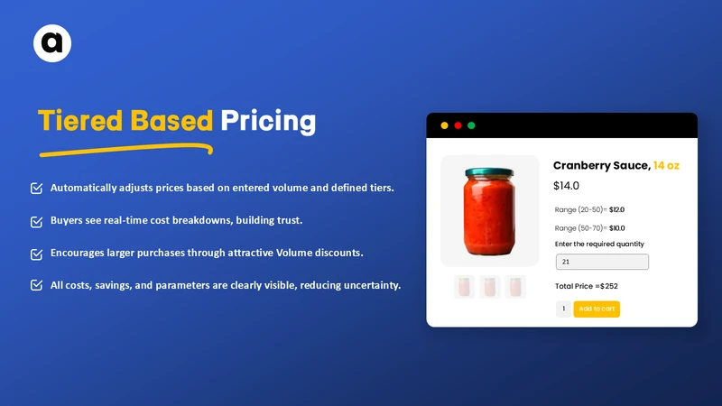 PC Price Calculator by Formula