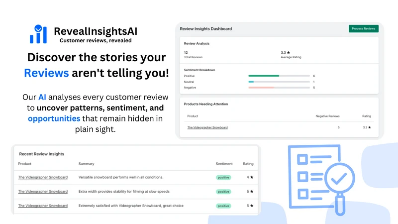 Reveal Insights AI
