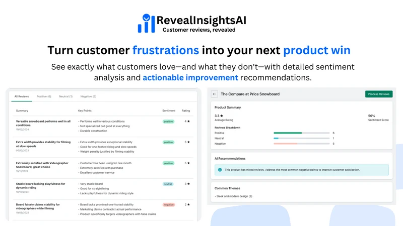 Reveal Insights AI