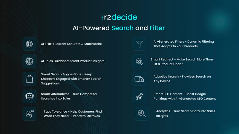 r2decide ‑ AI‑Powered Search