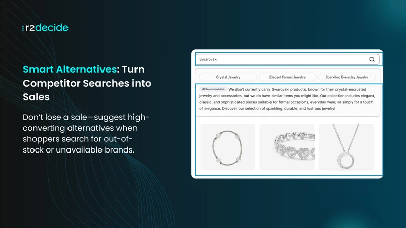 r2decide ‑ AI‑Powered Search