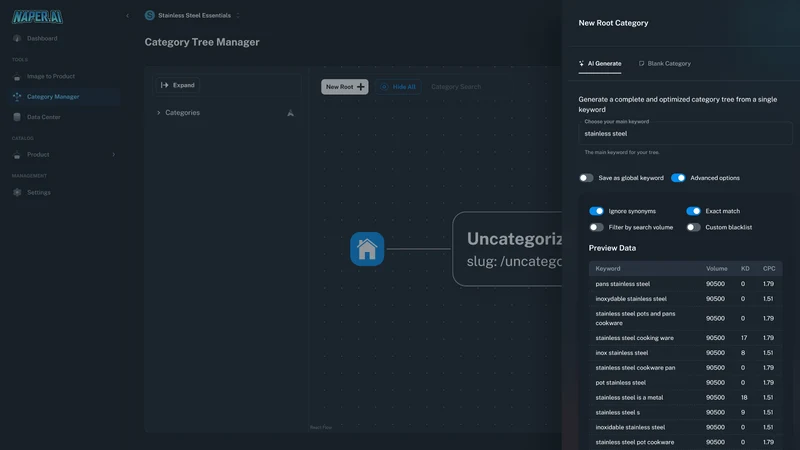 Naper AI SEO Catalog Optimizer