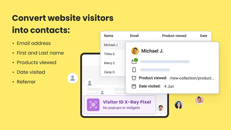 Customers.ai Visitor ID