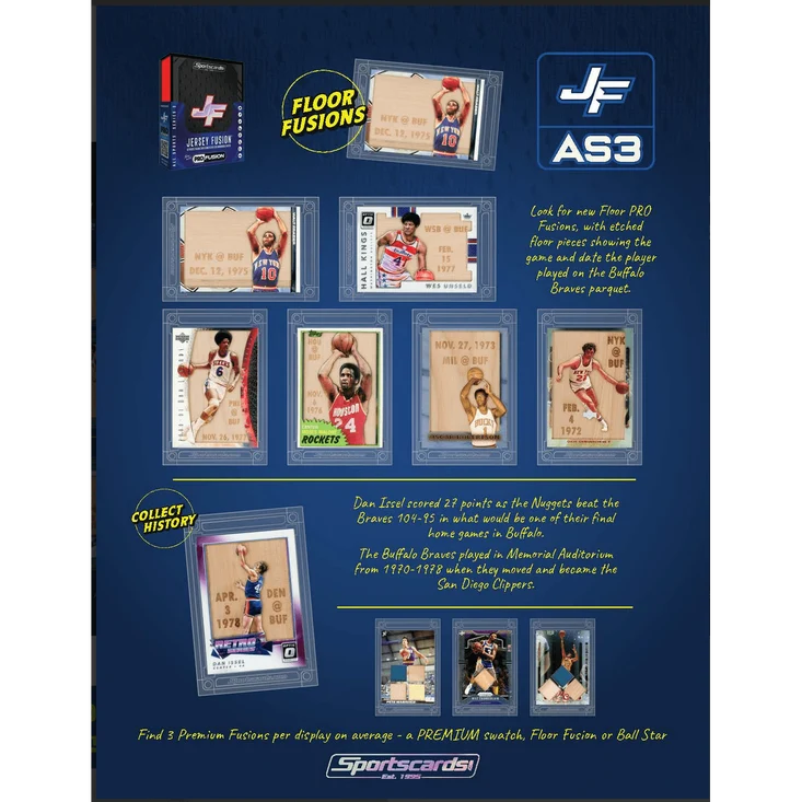 Jersey Fusion | All Sports 2024 Series 3 Hobby Box Inglés