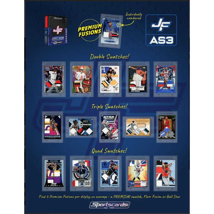 Jersey Fusion | All Sports 2024 Series 3 Hobby Box Inglés