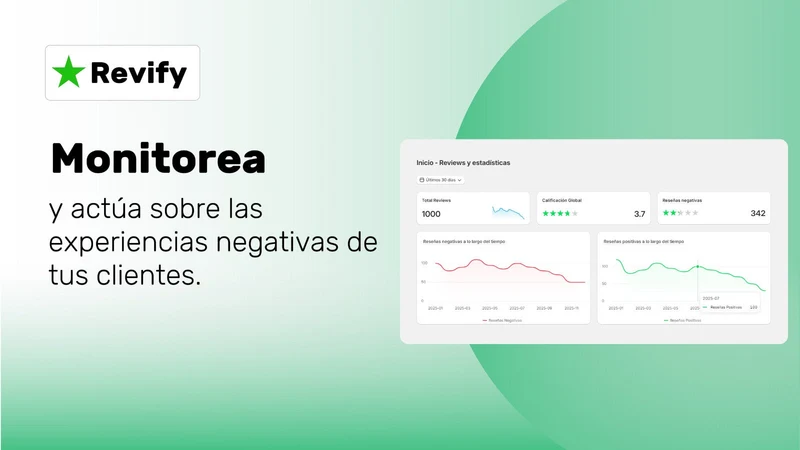 Revify: Reseñas por Whatsapp
