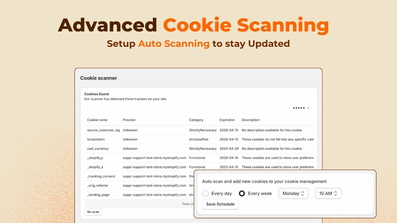 Hoppy GDPR Compliance