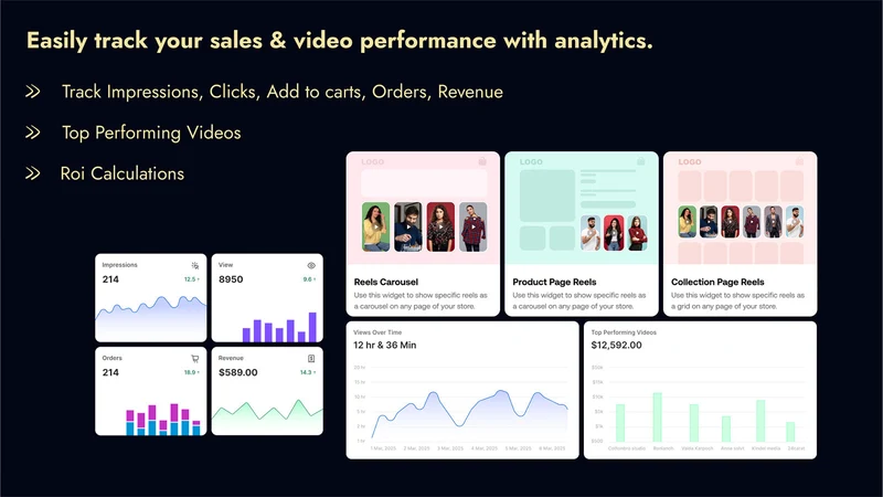 VideoVibe Shoppable UGC Videos