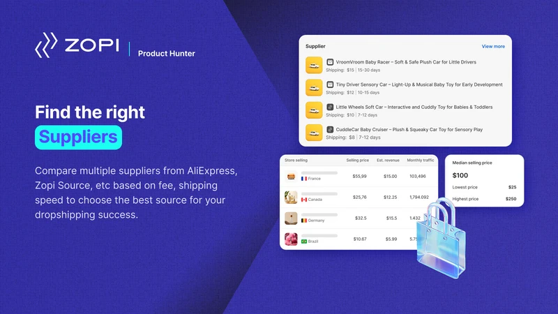 Dropshipping ‑ Product Hunter