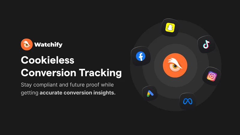 Watchify ‑ UTM Tracking
