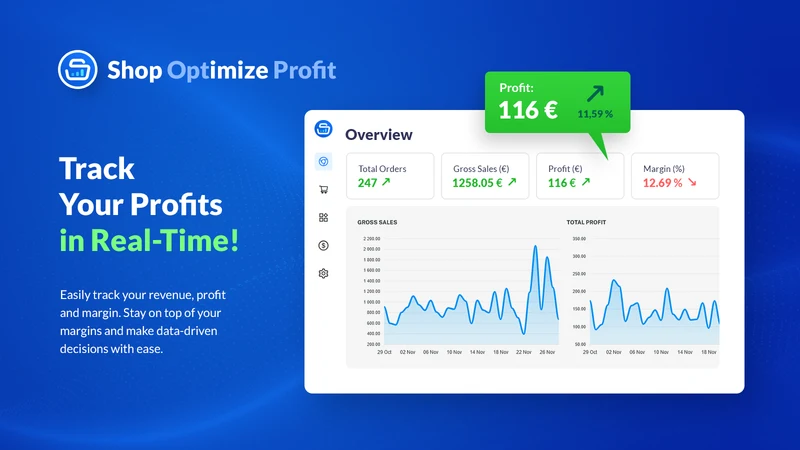 Shopimize ‑ Profit Calculator