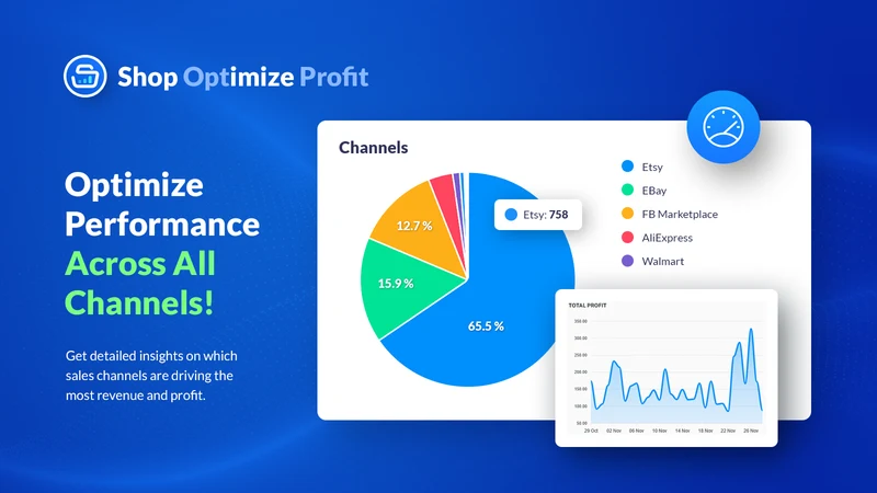 Shopimize ‑ Profit Calculator