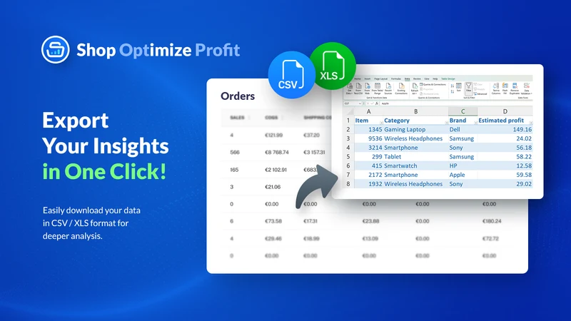Shopimize ‑ Profit Calculator