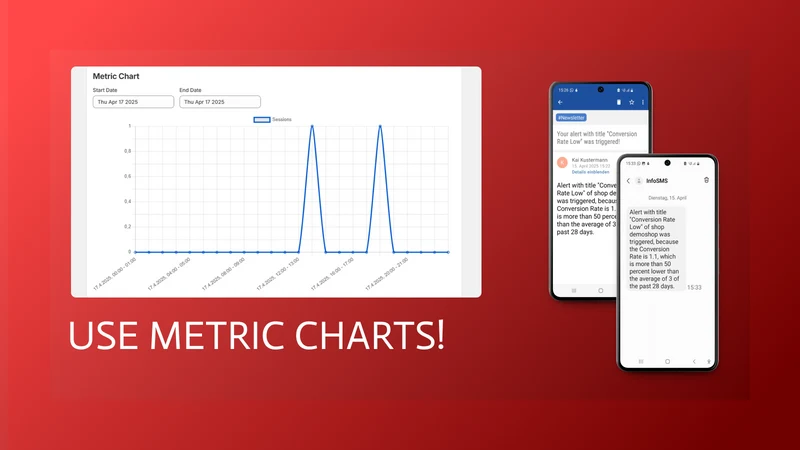Analertics | Analytics Alerts