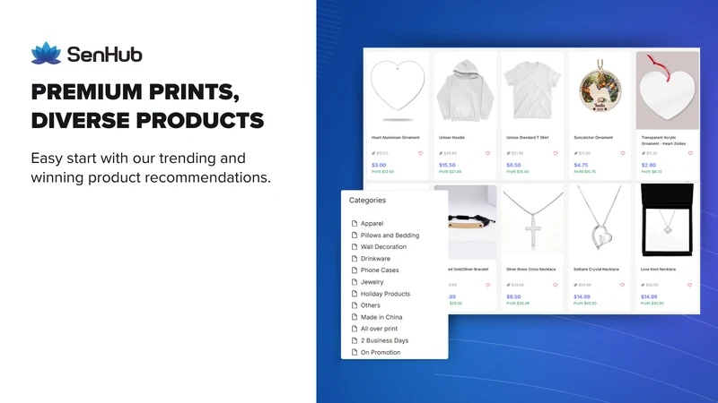 SenHub AI Print on Demand POD