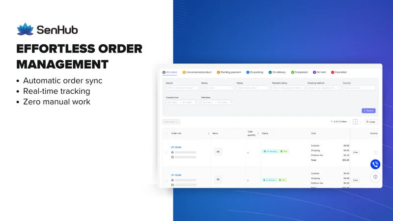 SenHub AI Print on Demand POD