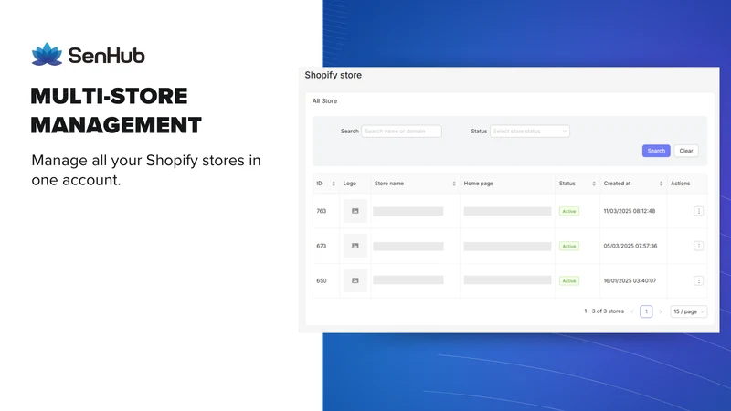 SenHub AI Print on Demand POD