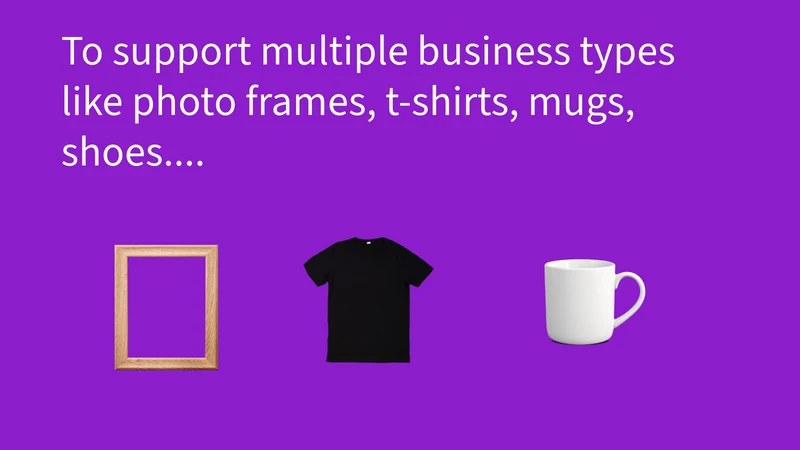 Custom Fields Product Options