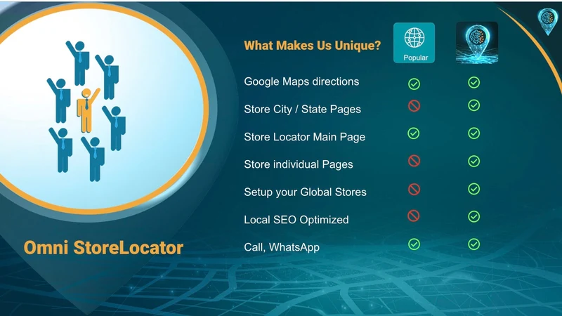 Omni Store Locator