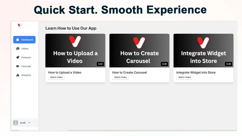 Videostori Shoppable
