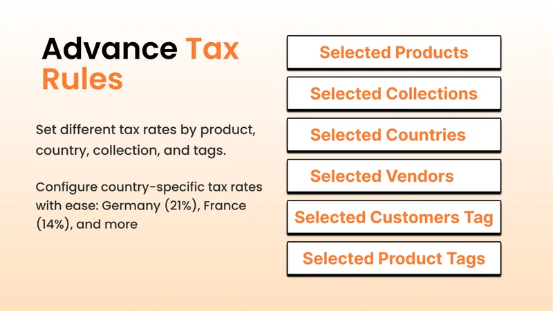 VAT : Dual Price PRO