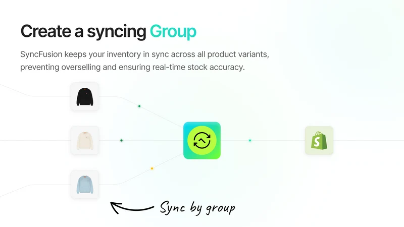 Sync Fusion