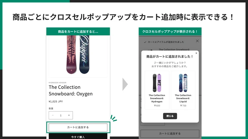 UR: Product Cross‑Sell Popup