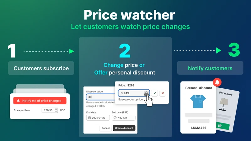 Luma: Price Watcher