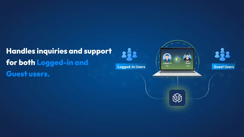 ShopLite: Smart AI Chatbot