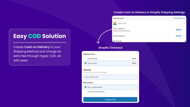 Hyper COD & Payment Methods