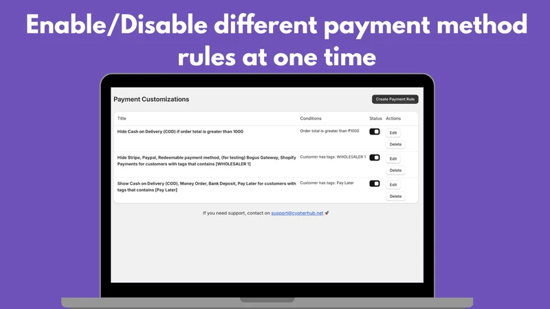 Hide Payment Methods: Cypher