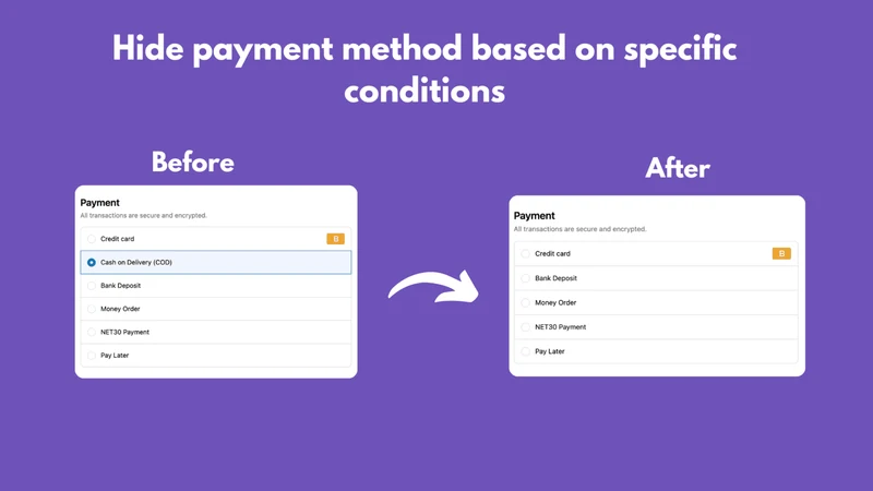 Hide Payment Methods: Cypher