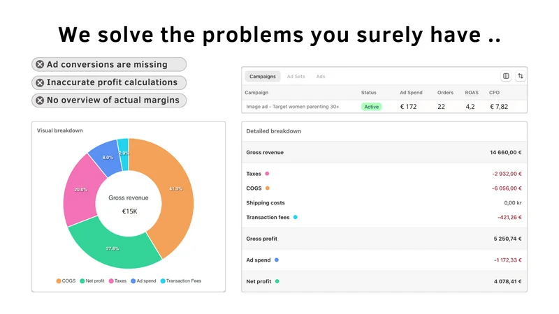 Juicy Profit Analytics