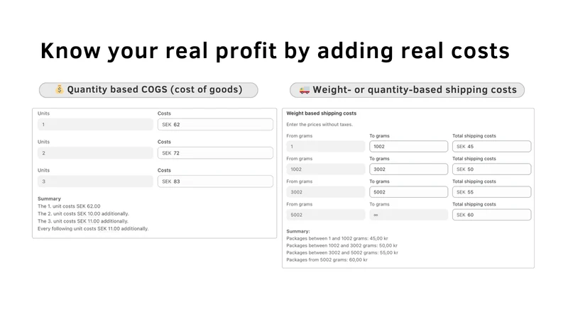 Juicy Profit Analytics