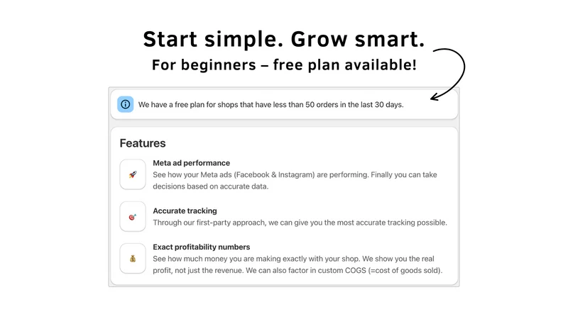 Juicy Profit Analytics