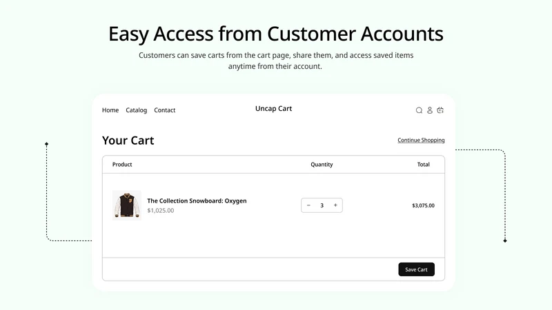 Uncap Save & Share Carts