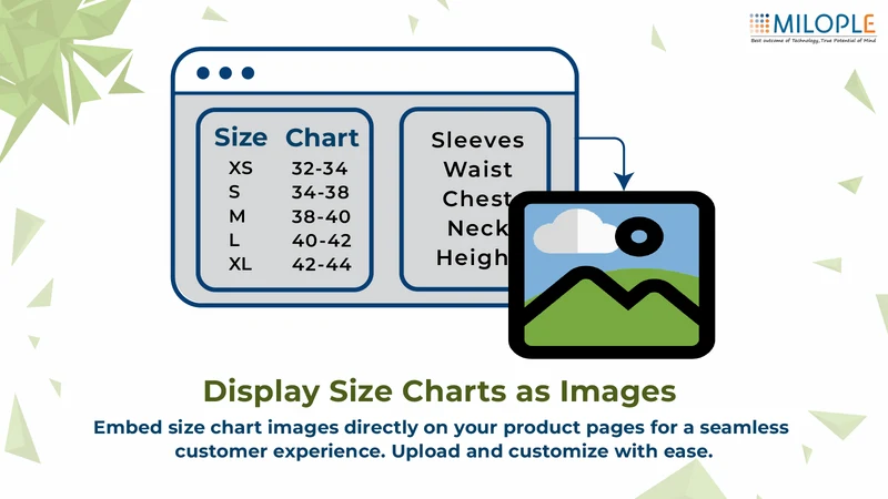 Milople Size Chart