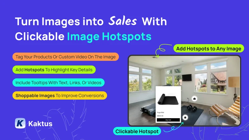 K: Shoppable Image Hotspots
