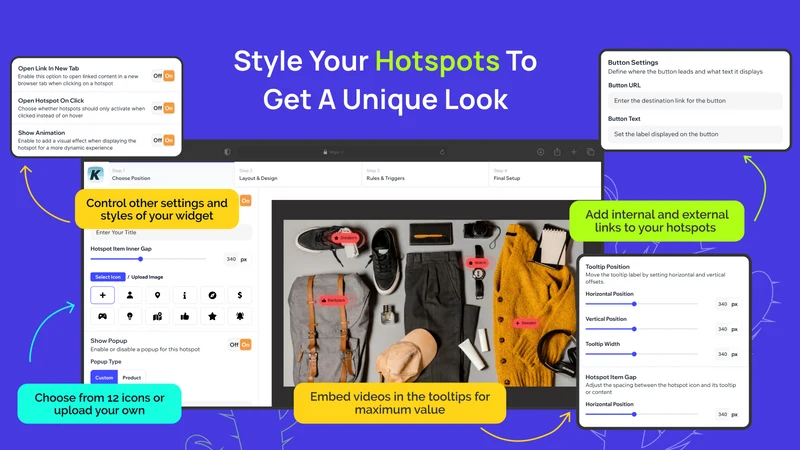 K: Shoppable Image Hotspots