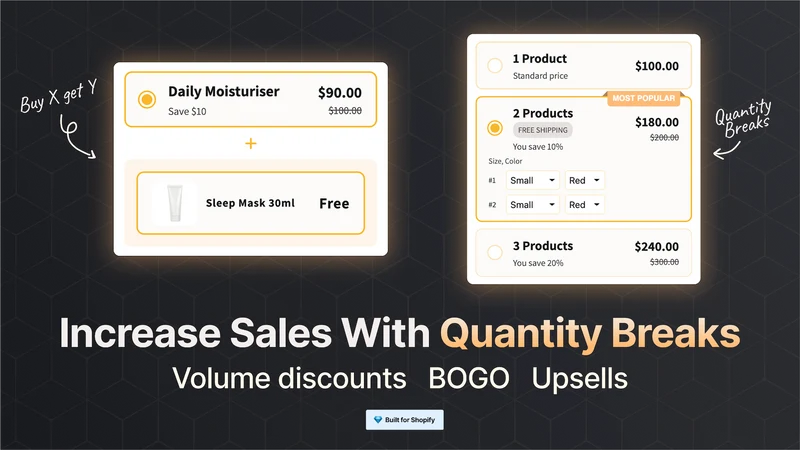 Volume Discount Bundle BOGO—CP